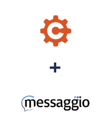 Integration of Cognito Forms and Messaggio