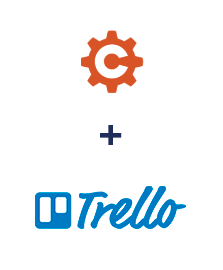 Integration of Cognito Forms and Trello