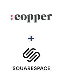 Integration of Copper and Squarespace