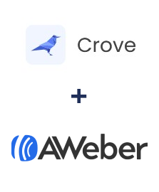 Integration of Crove and AWeber