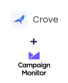 Integration of Crove and Campaign Monitor