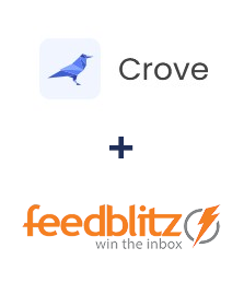 Integration of Crove and FeedBlitz