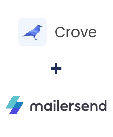 Integration of Crove and MailerSend