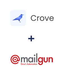 Integration of Crove and Mailgun