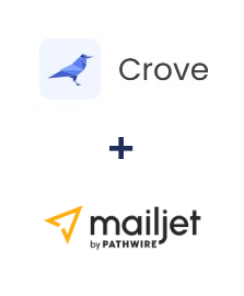 Integration of Crove and Mailjet