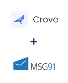 Integration of Crove and MSG91