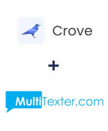 Integration of Crove and Multitexter