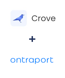 Integration of Crove and Ontraport