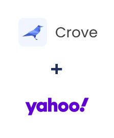 Integration of Crove and Yahoo!