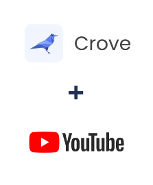 Integration of Crove and YouTube