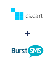 Integration of CS-Cart and Burst SMS