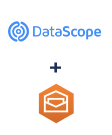 Integration of DataScope Forms and Amazon Workmail