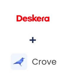 Integration of Deskera CRM and Crove