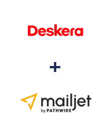 Integration of Deskera CRM and Mailjet