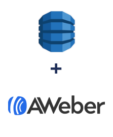 Integration of Amazon DynamoDB and AWeber