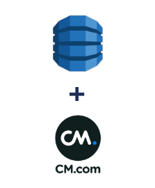 Integration of Amazon DynamoDB and CM.com