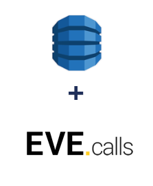 Integration of Amazon DynamoDB and Evecalls