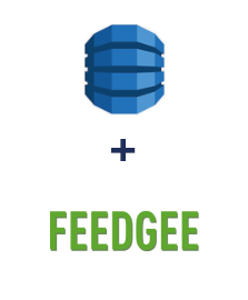 Integration of Amazon DynamoDB and Feedgee