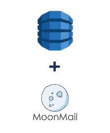 Integration of Amazon DynamoDB and MoonMail