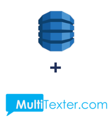 Integration of Amazon DynamoDB and Multitexter