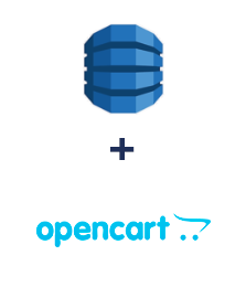 Integration of Amazon DynamoDB and Opencart