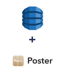 Integration of Amazon DynamoDB and Poster