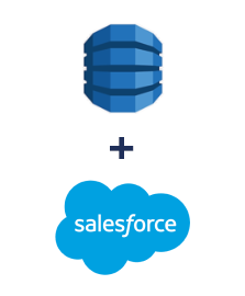 Integration of Amazon DynamoDB and Salesforce CRM