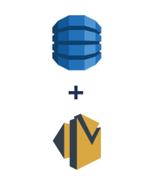 Integration of Amazon DynamoDB and Amazon SES