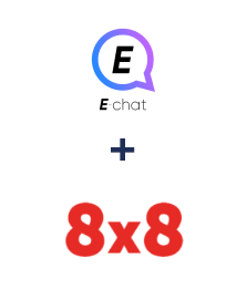 Integration of E-chat and 8x8