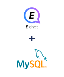 Integration of E-chat and MySQL
