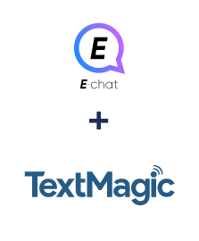 Integration of E-chat and TextMagic