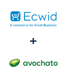 Integration of Ecwid and Avochato