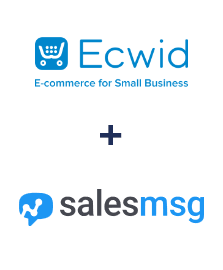 Integration of Ecwid and Salesmsg