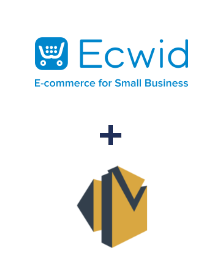 Integration of Ecwid and Amazon SES