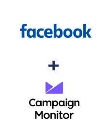 Integration of Facebook and Campaign Monitor