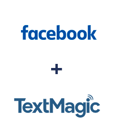 Integration of Facebook and TextMagic