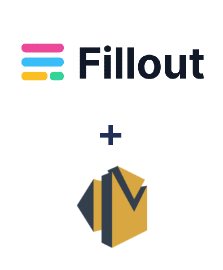 Integration of Fillout and Amazon SES