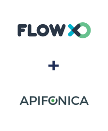 Integration of FlowXO and Apifonica