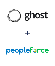 Integration of Ghost and PeopleForce