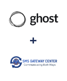 Integration of Ghost and SMSGateway