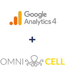 Integration of Google Analytics 4 and Omnicell