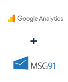 Integration of Google Analytics and MSG91