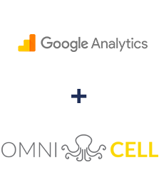 Integration of Google Analytics and Omnicell