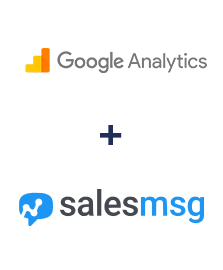 Integration of Google Analytics and Salesmsg