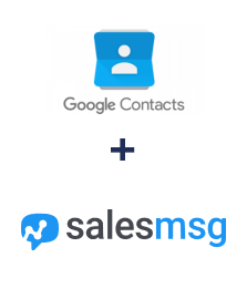 Integration of Google Contacts and Salesmsg