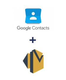 Integration of Google Contacts and Amazon SES