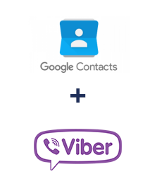 Integration of Google Contacts and Viber