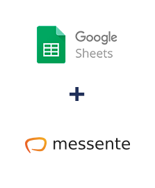 Integration of Google Sheets and Messente