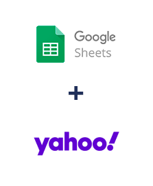 Integration of Google Sheets and Yahoo!