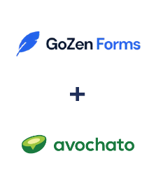 Integration of GoZen Forms and Avochato